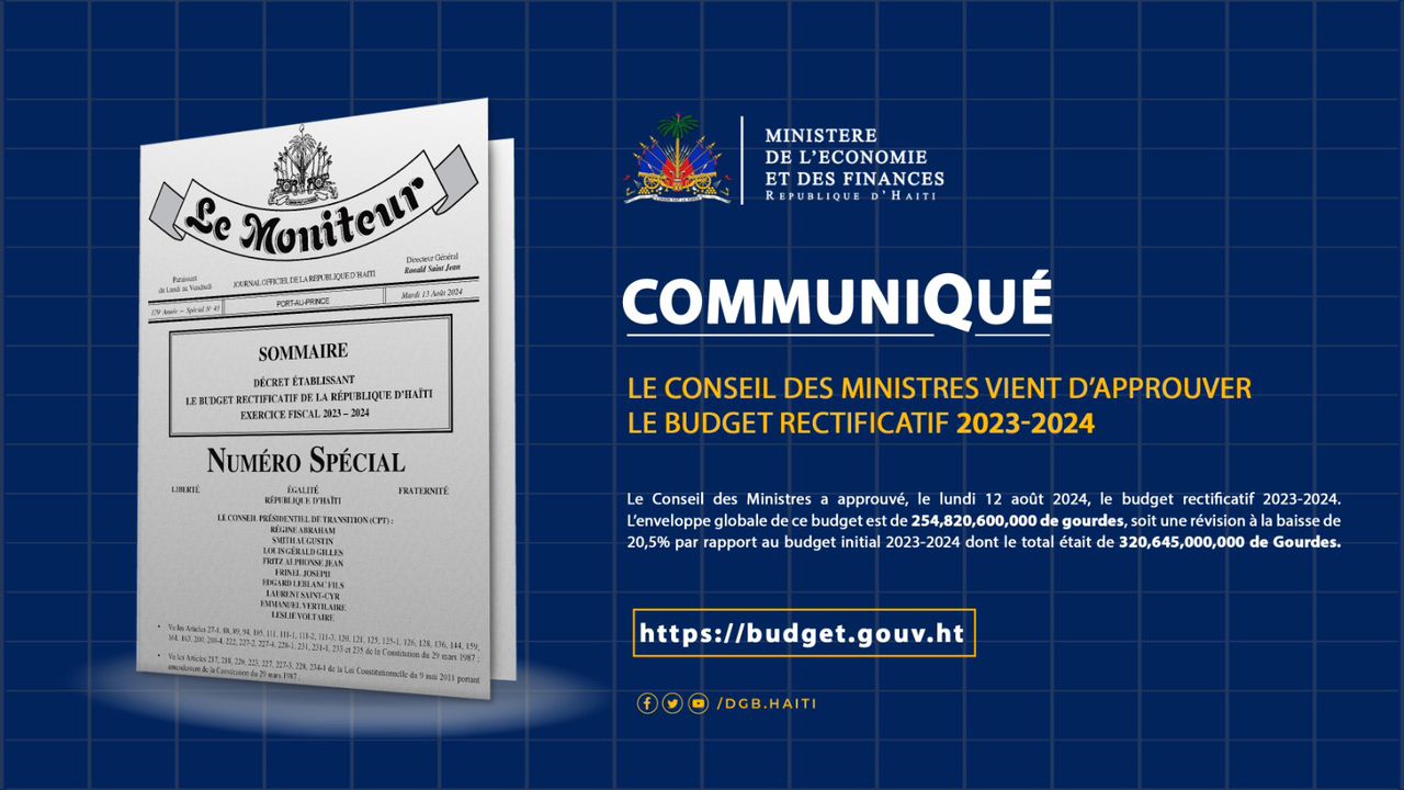 Le Conseil des ministres approuve le budget rectificatif 2023-2024 revu à la baisse, de 254,82 milliards de gourdes