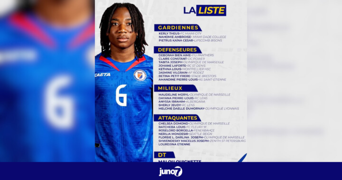 Haïti en Turquie : Melchie Dumornay fait son retour dans l'équipe haïtienne pour le tournoi international d'Antalya